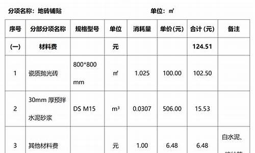 金价回收损耗计算公式表_金价回收损耗计算公式