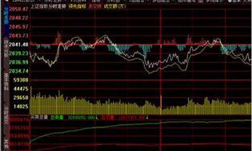 怎么看黄金大盘价格_怎样查询大盘金价