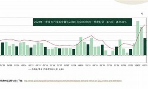 2020国际金价新闻_国际金价2020年