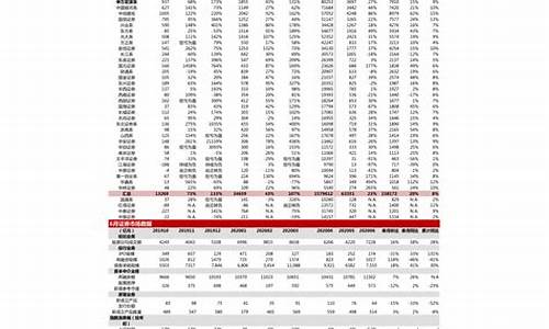 途虎养车板金价格_途虎养车做钣金吗