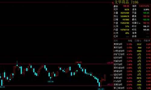 非农油价最新信息_非农是什么意思?