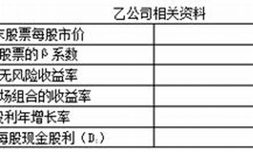 债务资金价值公式_债务资金价值公式是什么