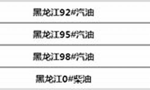 黑龙江省汽油多少钱一升_黑龙江汽车油价多少