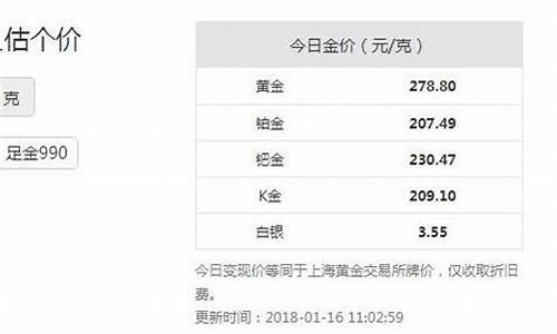 农行万足金价格查询_农业银行黄金价格查询