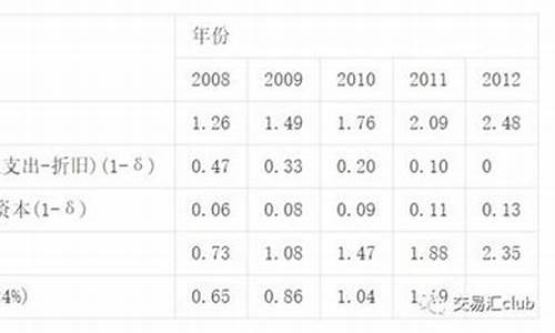 黑金值不值钱_黑金价值如何计算