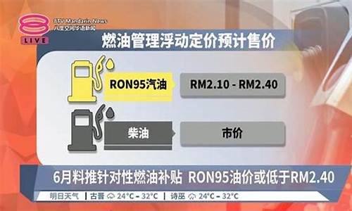 油价补贴情况说明_油价补助政策调整自评报告