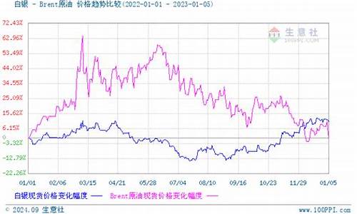 新加坡金属金价格_新加坡黄金首饰价格