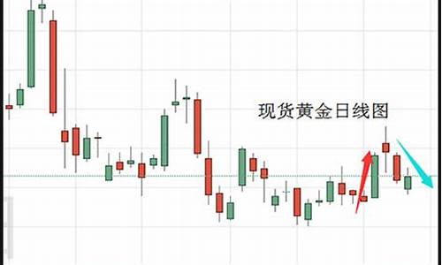 英国议会金价分析_英国金子