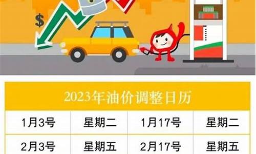 油价不降反升_油价不降2023