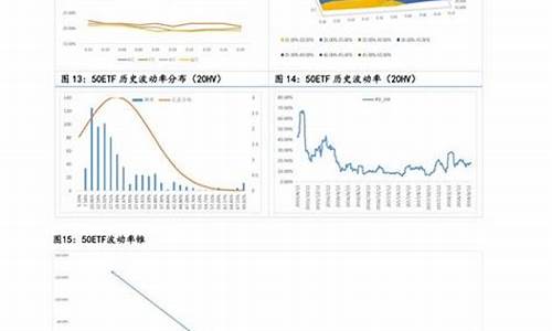 2020菜百金价最低_菜百金价走势图一年