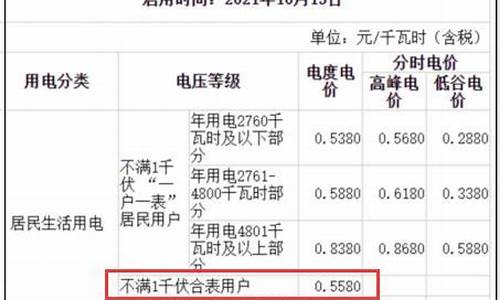 宁波工业水合金价格表最新图片_宁波工业水合金价格表最新