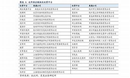 常州金价今天什么价格_常州金价什么价位