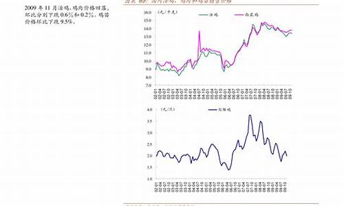 2月17号安徽油价多少钱一吨_2月17号安徽油价多少