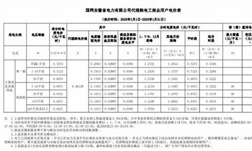 平谷工厂招聘信息_平谷区工业五金价格信息