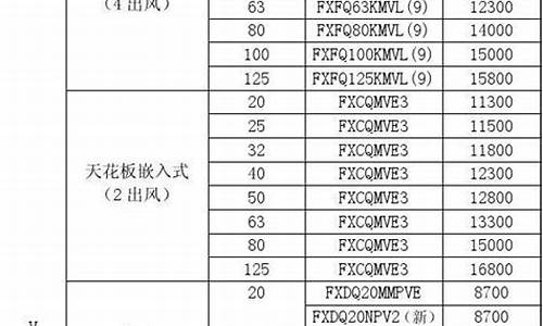 蒲江家用大金价格_浦江大金空调售后维修电话